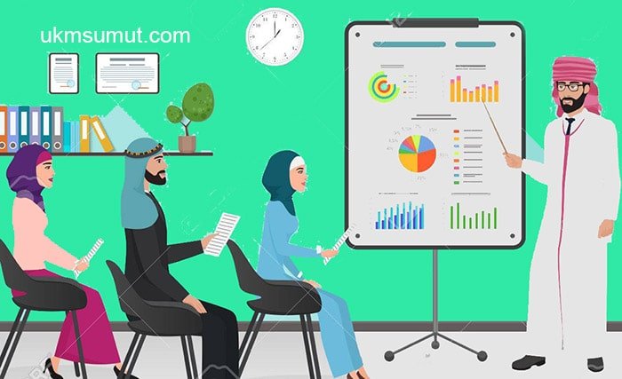 Produksi Menurut Islam Adalah